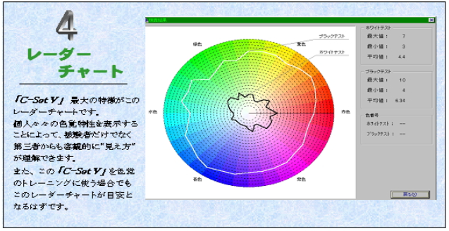 色覚検査システム