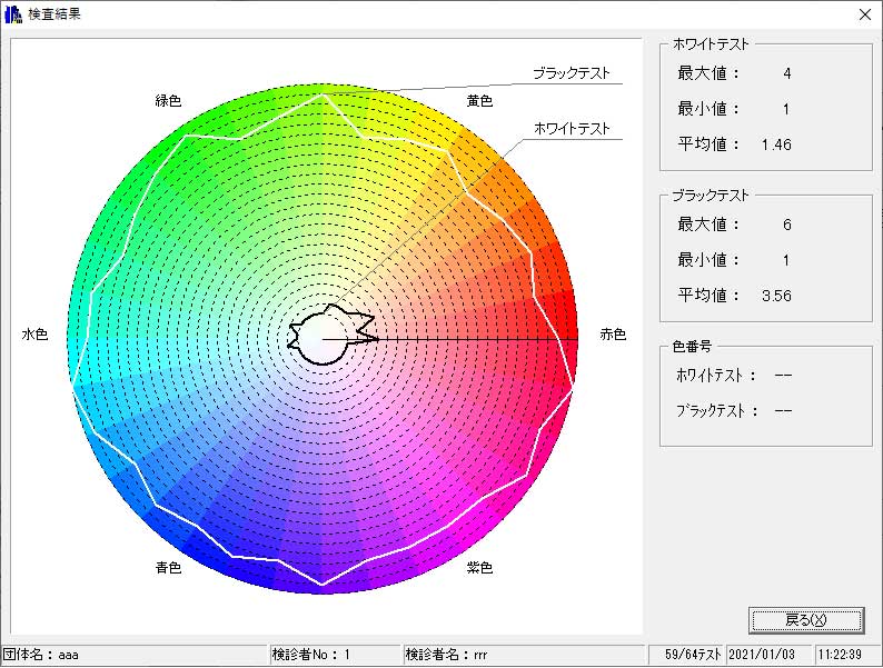 色覚検査「Ｃ－Ｓｅｔ　Ｖ」